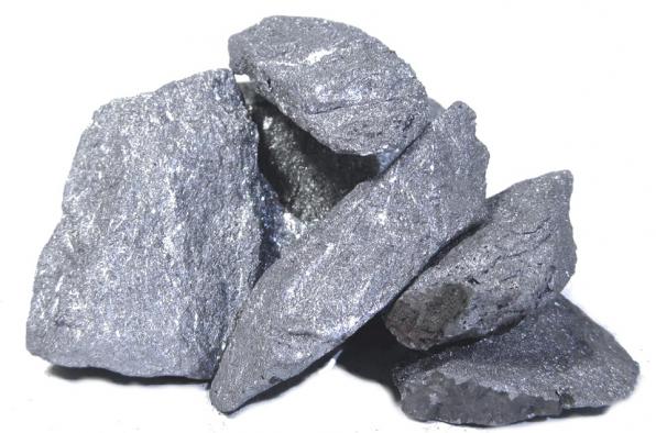مشخصات انواع سیلیس مرغوب